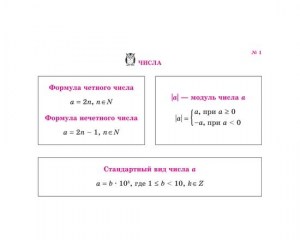 Все формулы по математике, Томилина М. Е., ISBN 978-5-407-00634-3